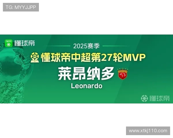 懂球帝2025赛季中超第25轮MVP莱昂纳多表现惊艳助力球队全取三分 懂球帝2025赛季中超第25轮MVP莱昂纳多表现惊艳助力球队全取三分